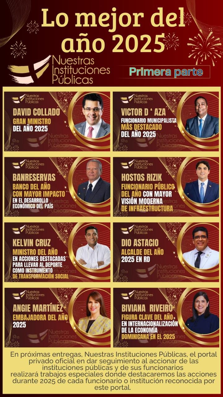 Lo mejor del año 2025 de las instituciones públicas